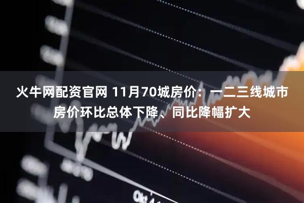火牛网配资官网 11月70城房价：一二三线城市房价环比总体下降、同比降幅扩大